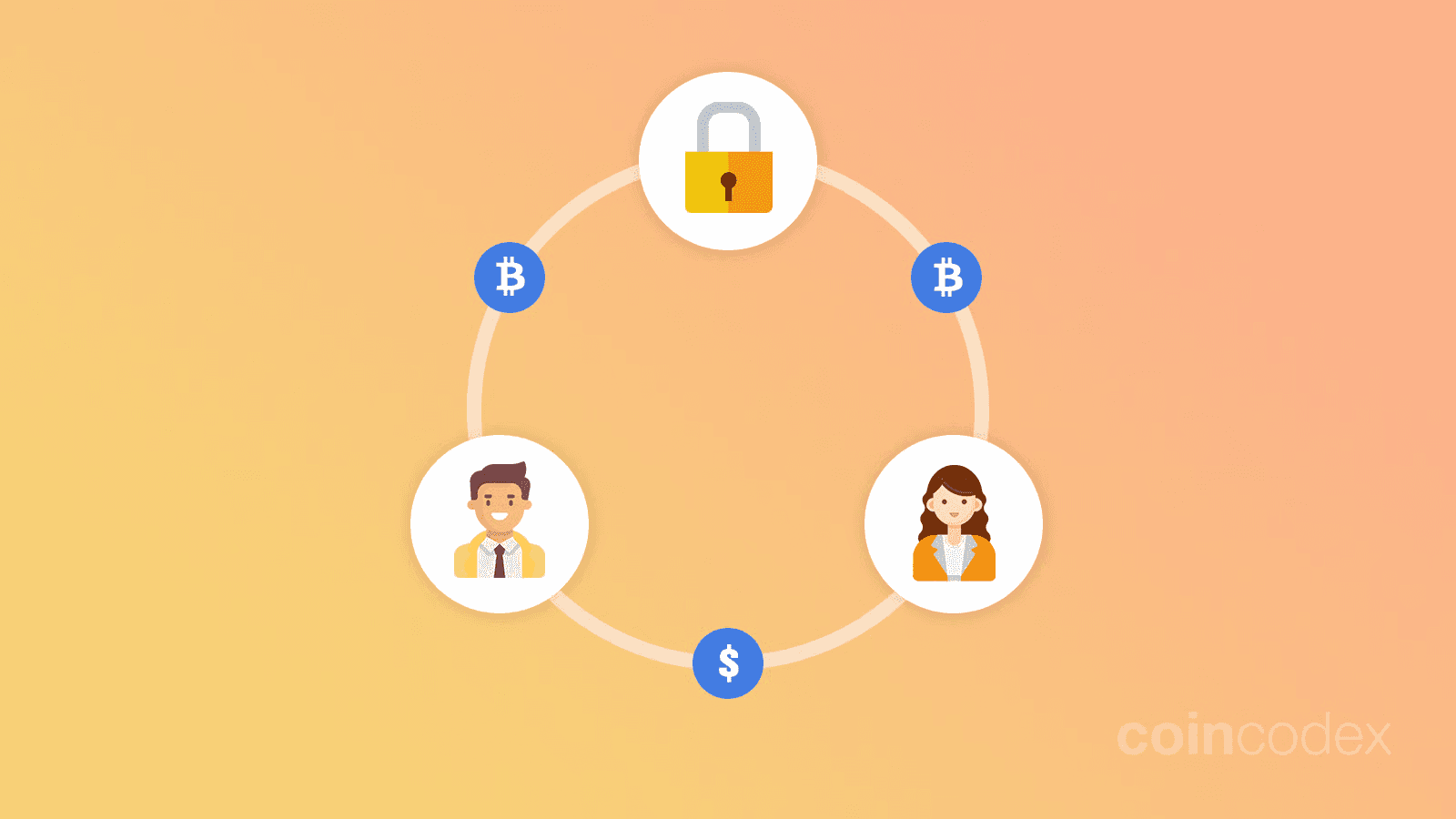 Legis — Freelance Escrow Protocol